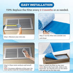 Air Vent Filters Roll, 140" x 12" Cut to Fit (60+ Filters), MERV 8 Triple Vent Filter Kit for HVAC Furnace Vents, Home Floor, Ceiling, Grilles