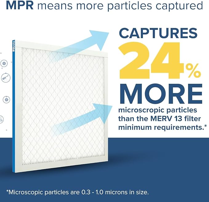 Filtrete 20x20x1 AC Furnace Air Filter, MERV 13, MPR 1900, Premium Allergen, Bacteria & Virus Filter, 3-Month Pleated 1-Inch Electrostatic Air Cleaning Filter, 2-Pack (Actual Size 19.69x19.69x0.78 in)