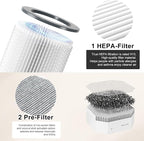 3 Pack Air Replacement Filters Set Compatible with Molekule Air Purifier, PECO Filter Replacement Include 1 Pack PECO-Filter and 2 Pack Pre-Filter
