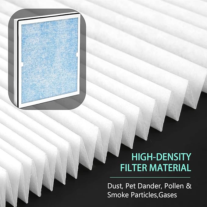 HEPA 550 Filter Replacement for AlorAir CleanShield HEPA 550 Air Scrubber, 17.2 x 15.3 x 2 in Activated Carbon HEPA Filter, 2 Pack