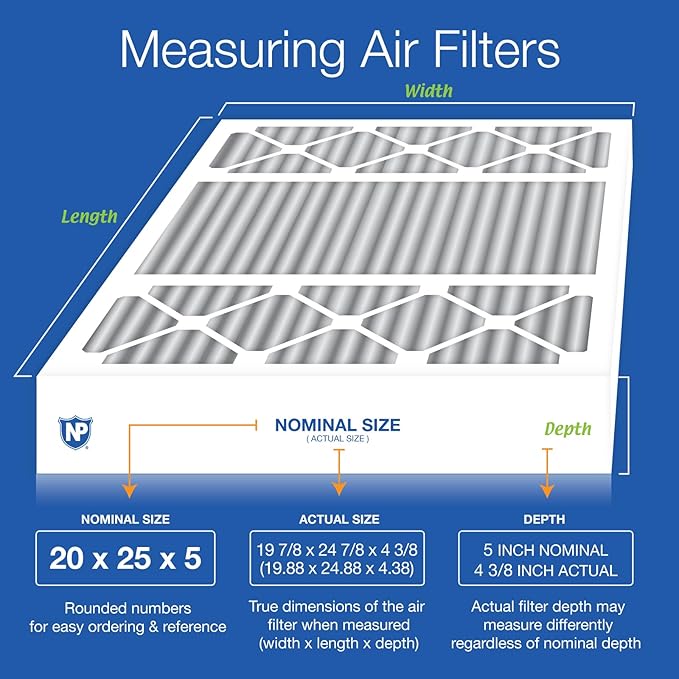 Nordic Pure 20x25x5 (Actual Size: 19 7/8 x 24 7/8 x 4 3/8) Honeywell Replacement Air Filters MERV 12 Plus Carbon 4 Pack
