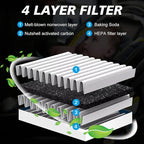 Cabin Air Filter JMF79 2008-2021 Fit for Azera, Santa Fe, Sonata, Captiva Sport, Equinox, Terrain, Cadenza, Optima, Sedona, Vue, CF11819, 3SF79-AQ000, 97133-3SAA0, 2TF79-AQ000, 3RF79-AQ000