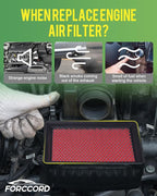 2-Pack Engine Air Filter Fits for 19-12 Nissan Versa, 22-12 March, 19-14 Versa Note, 19-15 Micra, 19-14 Note, 18-16 Tiida, 26-20 V-Drive Air Filter Replacement 16546-1HK01 Car Accessories