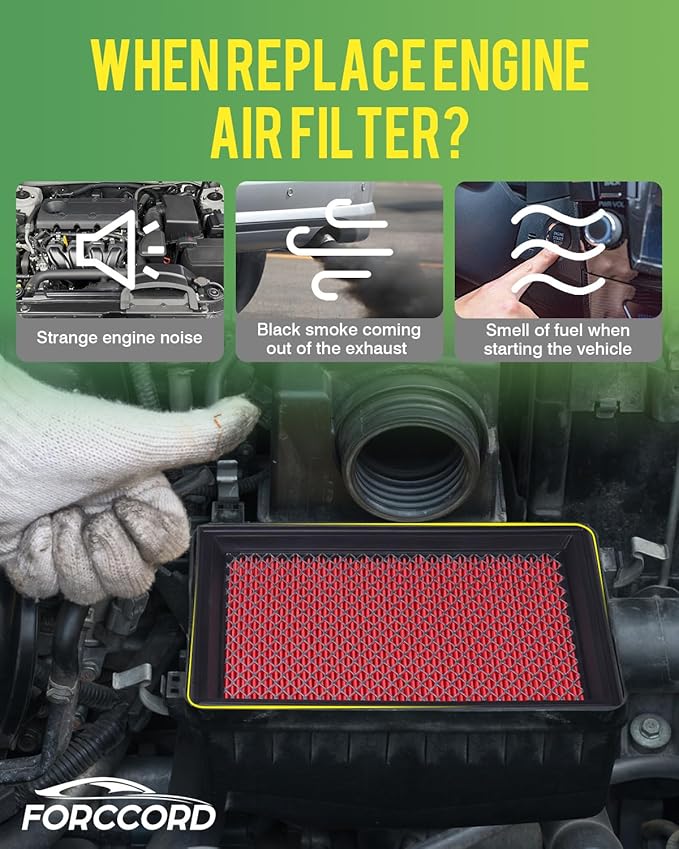 2-Pack Engine Air Filter Fits for 19-12 Nissan Versa, 22-12 March, 19-14 Versa Note, 19-15 Micra, 19-14 Note, 18-16 Tiida, 26-20 V-Drive Air Filter Replacement 16546-1HK01 Car Accessories