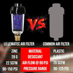 LEMATEC Compressed Air Dryer with Desiccant Filter System - Removes Oil, Water & Moisture for Pneumatic Tools, HVLP Paint Spray Guns - 150 PSI, 22 CFM Flow Rate - 3/8"