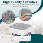 Filter Replacement Fit for Molekule(3 Pack), 1pc H13 HEPA and 2pc Pre-Filter Replacement Fit for Molekule Air Purifier, Efficient Adsorption Air Purifier Fliter Replacement Set Fit for Molecule