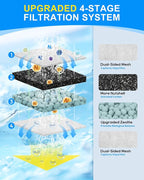 10 Pack Filter Cartridge Compatible with Top Fin EF-S Filter Cartridges, Aquarium Filters for BF5 BETTAFLO, Upgraded EF-S Fish Tank Filters Compatible with Top Fin Aquarium