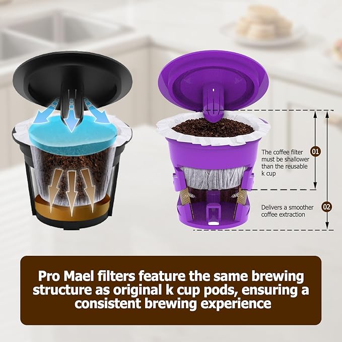 Pro Mael Disposable K Cup Coffee Filters for Keurig Single Cup, Use with Resusable K Cups, White (100 Count)