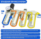 1/2" NPT Industrial Grade 4 Stage Air-Dryer-for-Compressor, Air-Compressor-Water-Separator-System for Plasma Cutter and Paint Spray, 3Filter&1Dryer System,Auto Drain