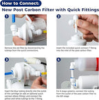 iSpring F9K NSF Certified 1-Year Reverse Osmosis Water Filter, Alkaline Remineralization Filters for 6-Stage RO Systems, Without RO Membrane