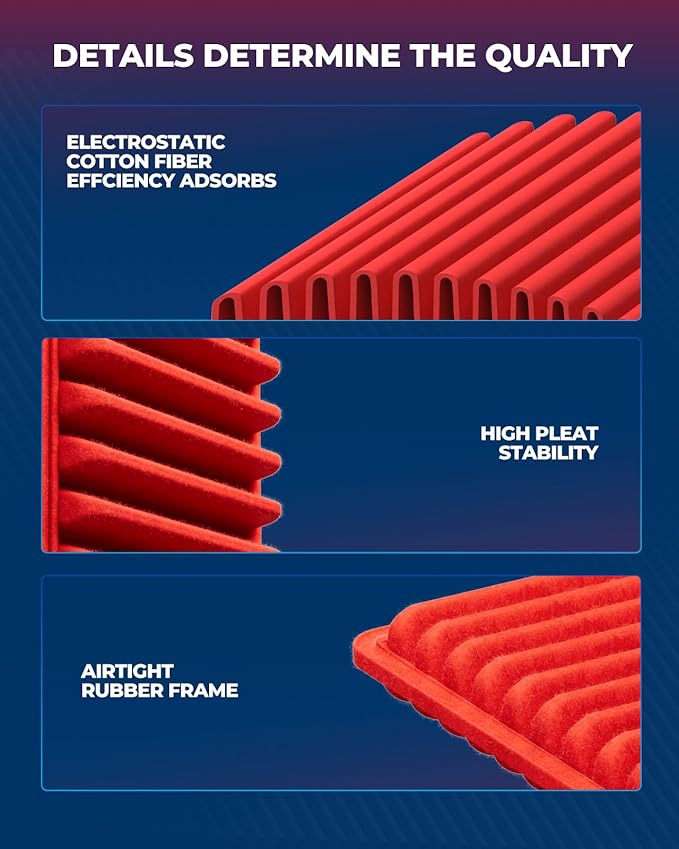 KAX Premium Engine Air Filter, GAF007(CA9360) Replacement for Toyota Camry 2002-2011, Sienna 2004-2010, Highlander 2001-2007/2009-2013, Solara 2004-2008, Lexus ES300, ES330, RX330, RX350