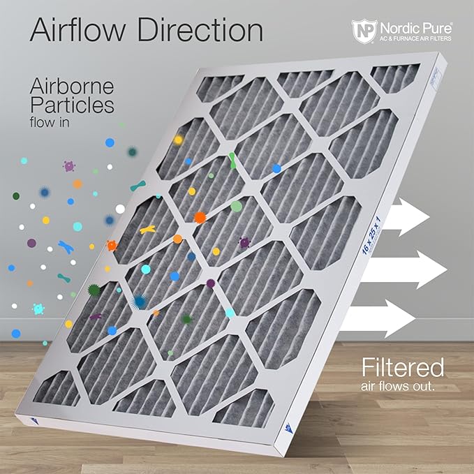 Nordic Pure 12x24x1 (Actual Size: 11 1/2 x 23 1/2 x 3/4) Furnace Air Filters MERV 12 Pleated Plus Carbon 6 Pack