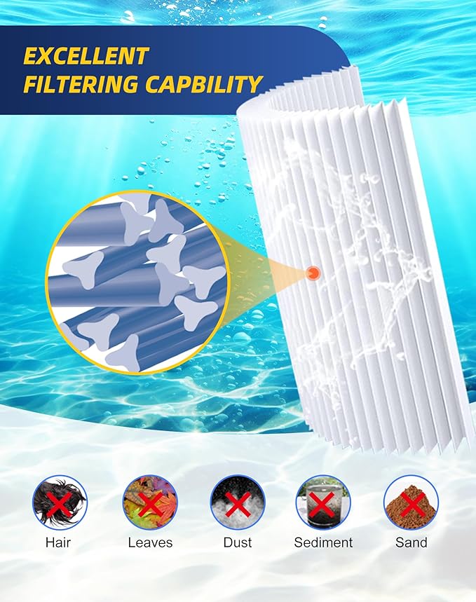 ZOTEE Pool and Spa Filter Compatible with PCS75N, C-8475, Filbur FC-3320, Coleman 75 Pure N Clean PC-3320 Aladdin 17513, 75 sq.ft Hot Tub Filter, 1 Pack