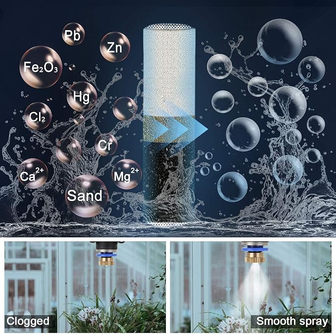 CozyCabin Mist Calcium Inhibitor Filter Outdoor Misting System Filter, Prevent Nozzles Clogging for Garden Patio Mister