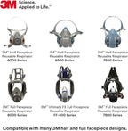 3M P100 Respirator Cartridge/Filter 60923, 1 Pair, NIOSH Approved, Helps Protect Against Organic Vapors, Acid Gases, and Particulates, Magenta, Yellow