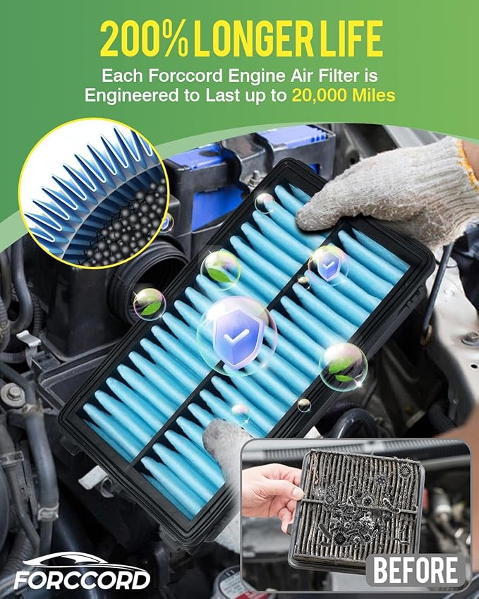 Cabin & Engine Air Filter Fit for Hyundai Sonata Gas 2015 2016 2017 2018 2019 2.4L (Not for Hybrid) Activated Carbon Cabin Filter Replacement Air Filter CF12151 CA11942 Car Accessories
