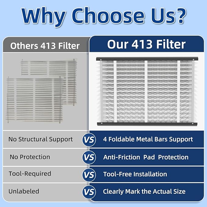 413 Replacement Air Filter, MERV 13,Actual Size: 16"x28"x4", Nominal Size: 16x25x4, HVAC Furnace Filter, Compatible with AprilAire Models 4400, 3413, 2416, 2413, 1610, 1413, 1 Pack