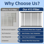 2 Pack 413 Replacement Air Filter, MERV 13,Actual Size: 16"x28"x4", Nominal Size: 16x25x4, HVAC Furnace Filter, Compatible with AprilAire Models 4400, 3413, 2416, 2413, 1610, 1413