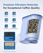 Maxblue Replacement Coffee Water Filter, Compatible with Philips® AquaClean® Filter CA6903/10 CA6903/22, Reduces Limescale Content in Water, TÜV SÜD Certified, Reduces PFAS, PFOA/PFOS (Pack of 3)