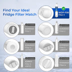 Waterdrop Plus EDR3RXD1 Replacement for Everydrop® Filter 3, 4396841, 4396710, 46-9083, 46-9030, NSF/ANSI 401&53 Refrigerator Water Filter