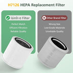 4 Pack H7126 Replacement Filter for GoveeLife H7126 Mini Air Purifier, 3-in-1 H13 True HEPA Air Filter for H7126 Air Purifier Filter for Dust, Pollen, Replace Part #H7126-RF