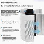 Filter Portable Purifier for home with USB Type C Cable，portabilitysmall air purifier，3-Stage Filtration System and Quiet Air Cleaner With Night Light，for Smokers Pollen Pets Dust Office，Aromatherapy