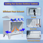 Pond Aerator Weatherproof Outdoor Cabinet, Air Pump 20”W×14.6”D×18”H with Cooling Fan,pre-wired outlet