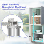 Amwater NSF/ANSI 42 Certification Big+ Stainless Steel Filter Housing for 20”Length,4.5"OD Filter Cartridge, Drain Valve Style C (Square Head)