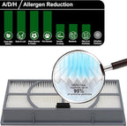 A/D/H HEPA-Type Filter, Allergen Reduction, Compatible with Filtrete 3M Air Purifier FAP-TT-ADH and Homes HAP9432, HAP9243, HAP9415 Air Purifier, Fits for Honeywell Air purifier HPA060(BWM), 2-Pack