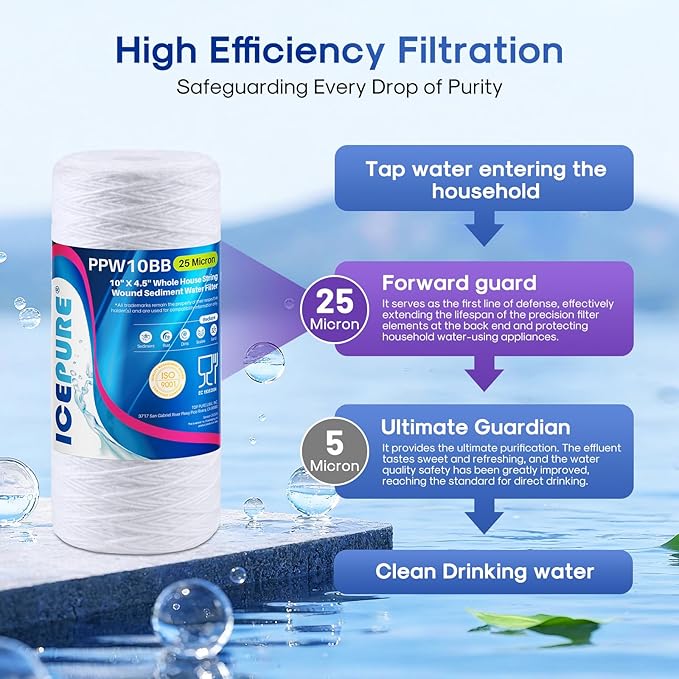 ICEPURE 25 Micron 10”x4.5'' Whole House Sediment String Wound Water Filter Replacement filter for 84637, WPX5BB97P, PC10, 355214-45, 355215-45, WP10BB97P, WP5BB97P, 3PACK