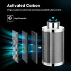 VIVOSUN Smart Air Filtration S6 Kit 6", AeroZesh S6 Inline Duct Fan with E12 Speed Controller, Carbon Filter & 8' Ducting, Cooling & Ventilation System for Grow Tents, Indoor Gardening, Hydroponics