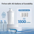 AQUA CREST Replacement for Brita® Water Filter, Pitchers and Dispensers, Classic OB03, Mavea® 107007, and More, NSF Certified Pitcher Water Filter, 8 Count
