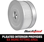 BUCKTOOL 2-Micron Dust Filter, Canister Filter Kit for Dust Collectors DC30CW & DC30A