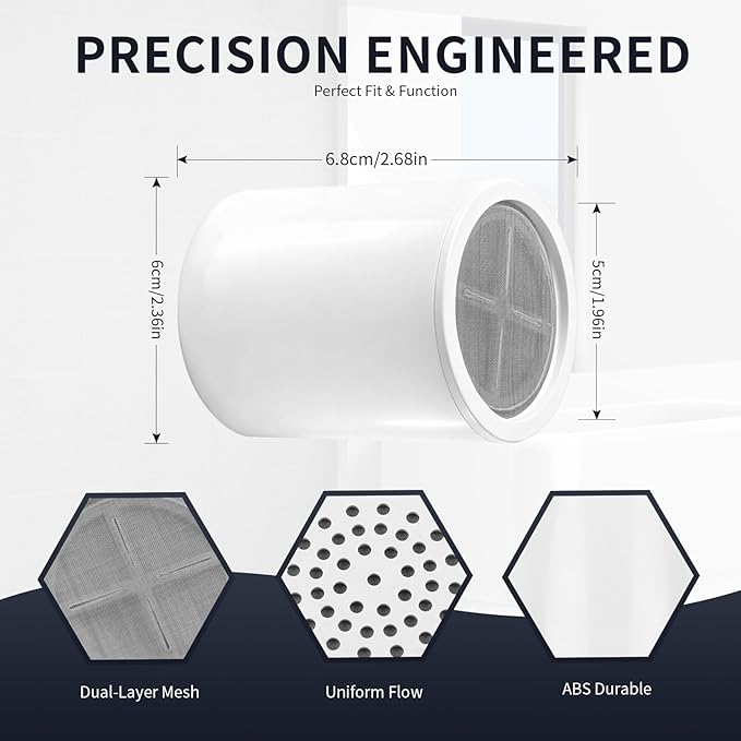 Replacement Filter Cartridge Compatible with Eskiin Shower Head - for Hard Water, Chlorine Removal (1 Pack)