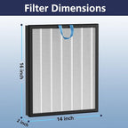 Vital 200S-P Replacement Filter Compatible with LEVOIT Vital 200S and Vital 200S-P Air Purifier, Vital 200S Filter for Home Large Room, Vital 200S-RF, 2 Pack, White