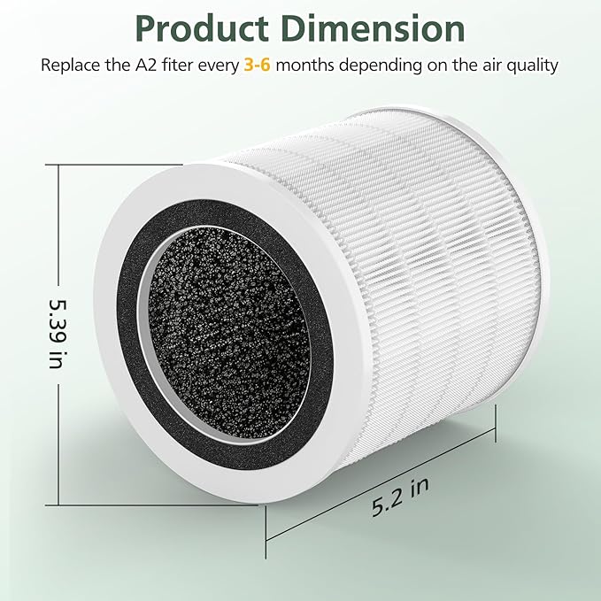 2 Pack H7126 Replacement Filter for GoveeLife H7126 Mini Air Purifier, 3-in-1 H13 True HEPA Air Filter for H7126 Air Purifier Filter for Dust, Pollen, Replace Part #H7126-RF