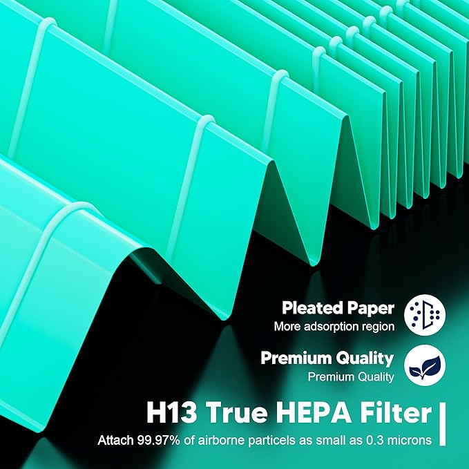 Core Mini Toxin Absorber Replacement Filter for LEVOIT Core Mini and Core Mini-P Air Purifier, 3-in-1 H13 Grade True HEPA and Activated Carbon, Core Mini-RF-TX, 4 Filter & 10 Fragrance Sponge, Green