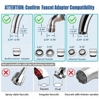 Vortopt Faucet Filter,NSF Certified,400 Gallon High Efficiency Water Purification System,Fast 99% Chlorine,Odor Removal with 1 Water Filter（T1-Black）