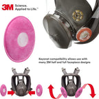 3M 2091 P100 Particulate Filter, 3 Pairs