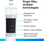3M High Flow Series Replacement Cartridge HF20-MS, 5615109