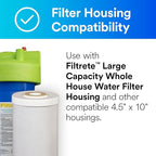 Filtrete Large Capacity Granulated Activated Carbon Whole House Water Filter 4WH-HDGAC-F01. for use with 3WH-HD-S01 System (Pack of 2)