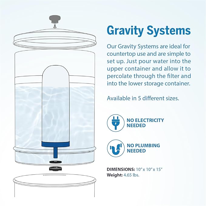 ProOne 9-Inch Gravity Water Filter Replacement G-Series 4-Pack - Universally Compatible with Gravity Water Filter Systems - NSF/ANSI Certified to Reduce Lead, Reduce Microplastics, & Total PFAS