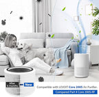 Core 200S Replacement Filter Compatible with LEVOIT Core 200S Core 200S-P Smart WiFi Air Purifier, Fit for Levoit Core 200s Replacement Filter, 2Pack 3-Stage H13 Grade True HEPA Filter, Core 200S-RF