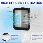 6 Pack 1866 Filter Replacement Parts for Bissell CrossWave Vacuum 1785 3888A & Crosswave Pet Pro 2306A & CrossWave Max 2551 2554A 2596 & Crosswave HydroSteam 35151 3518 Cordless Wet Dry Vac, 1608684