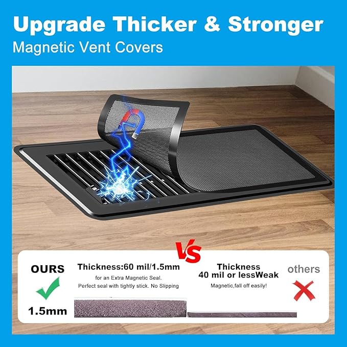 4 PCS Magnetic Vent Covers - 5.5"x12" Magnetic Air Vent Screen - for Floor/Wall/Ceiling Registers - Easy Install, Secure Fit - Durable(Fits Registers 5.5" to 6.5" Wx 12" to13" L)