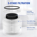Core 300 Replacement Filter [Pet Care] Compatible with LEVOIT Core 300/Core 300S/Core-P350, 3-in-1 True HEPA Filter, High-Efficiency Activated Carbon, Part# Core 300-RF-PA, Yellow, 2 Pack