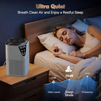 Air Purifiers for Home Large Room up to 1750 Sq Ft, H13 True HEPA Filter Air Purifiers for Bedroom, 25dB Quiet with Fragrance Diffuser for Home, Bedroom,Office (Gray)