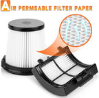 IW1111 IW3511 Filters Replacement for Shark Detect Pro Cordless Stick Vacuum IW3511, IW3120, IW3511AMZ, IW3615, IW3110C, IW3111C, IW3120C