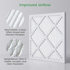 Waykar MERV-10 Filter Replacement – Captures Dust, Pollen – Compatible with Waykar 550 CFM Air Scrubber (5-Pack)