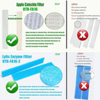 4-pack Filters Compatible with Fujitsu General UTR-FA16 and UTR-FA16-2